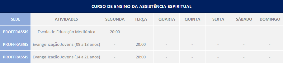 Affrassis